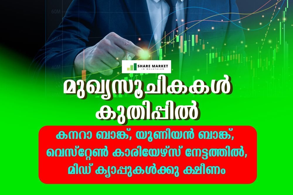 മിഡ് ക്യാപ്പുകൾക്കു ക്ഷീണം